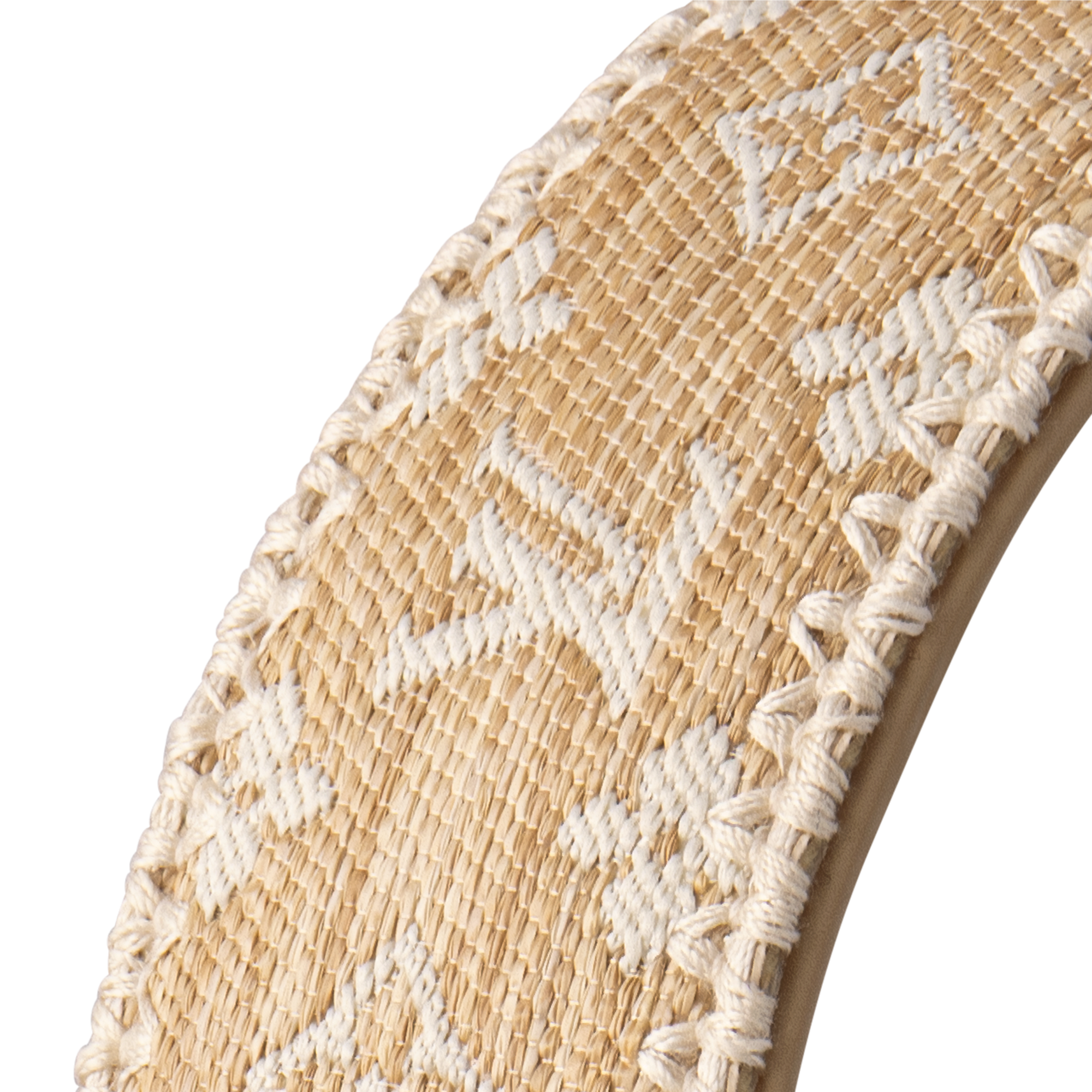 LV Outline . in Women