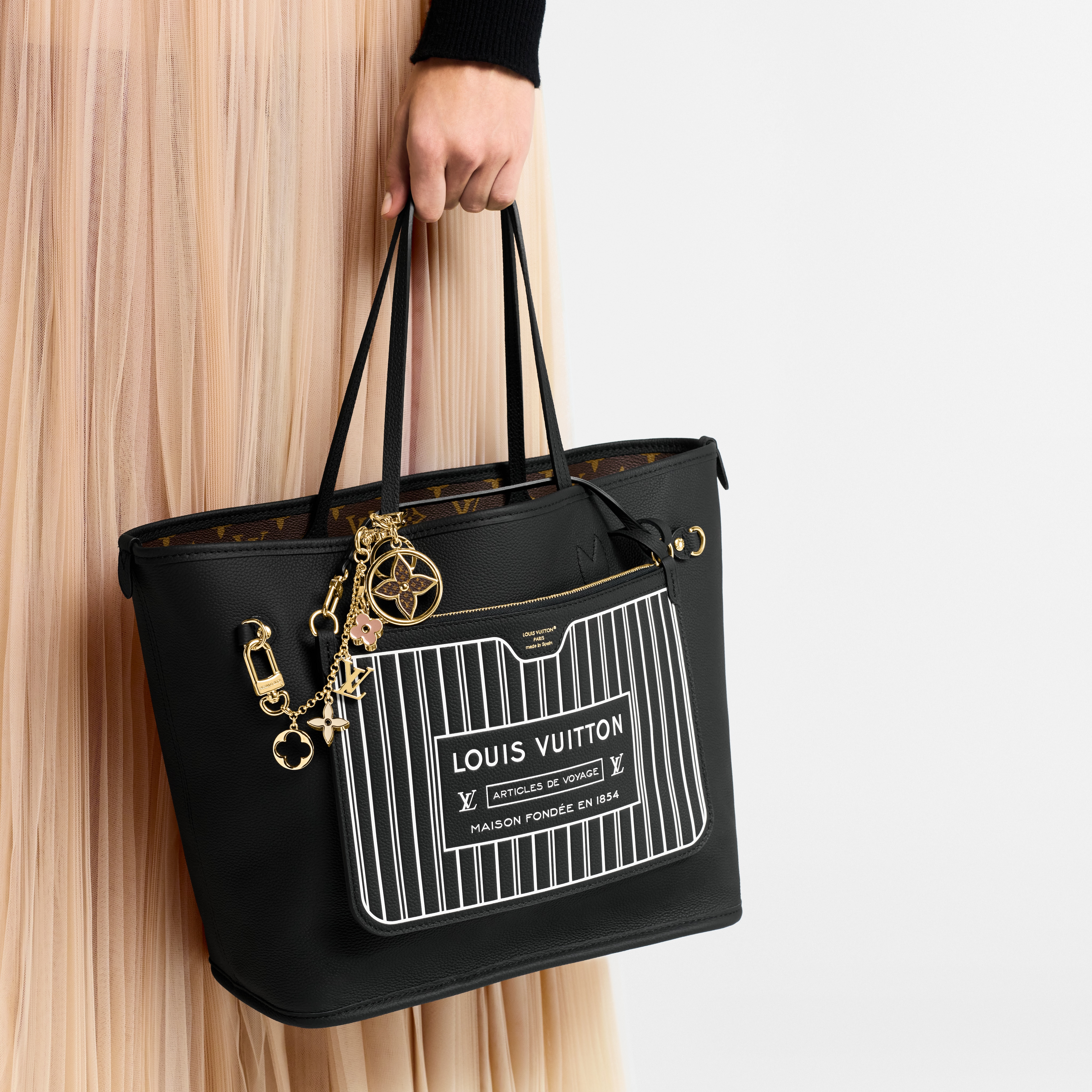 Neverfull Tote Bag Neverfull Inside Pouch Inside Out Louis Vuitton